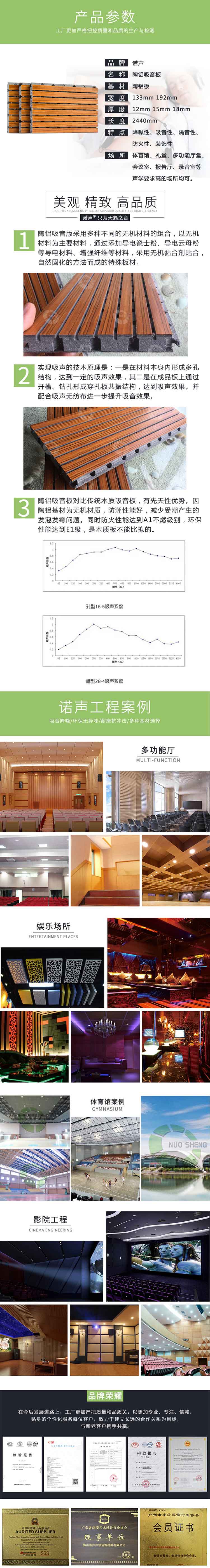 陶鋁槽孔吸音板