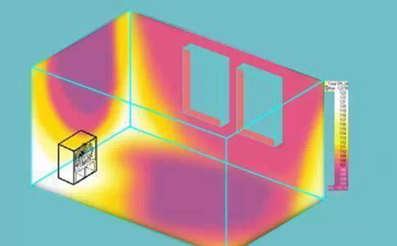 室內(nèi)聲學(xué)設(shè)計之室內(nèi)聲場