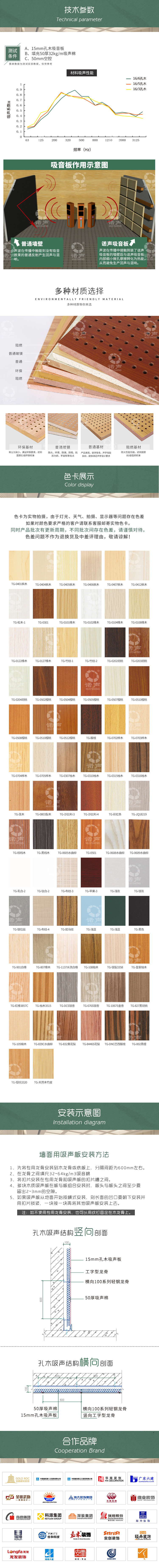 木質(zhì)穿孔吸聲板