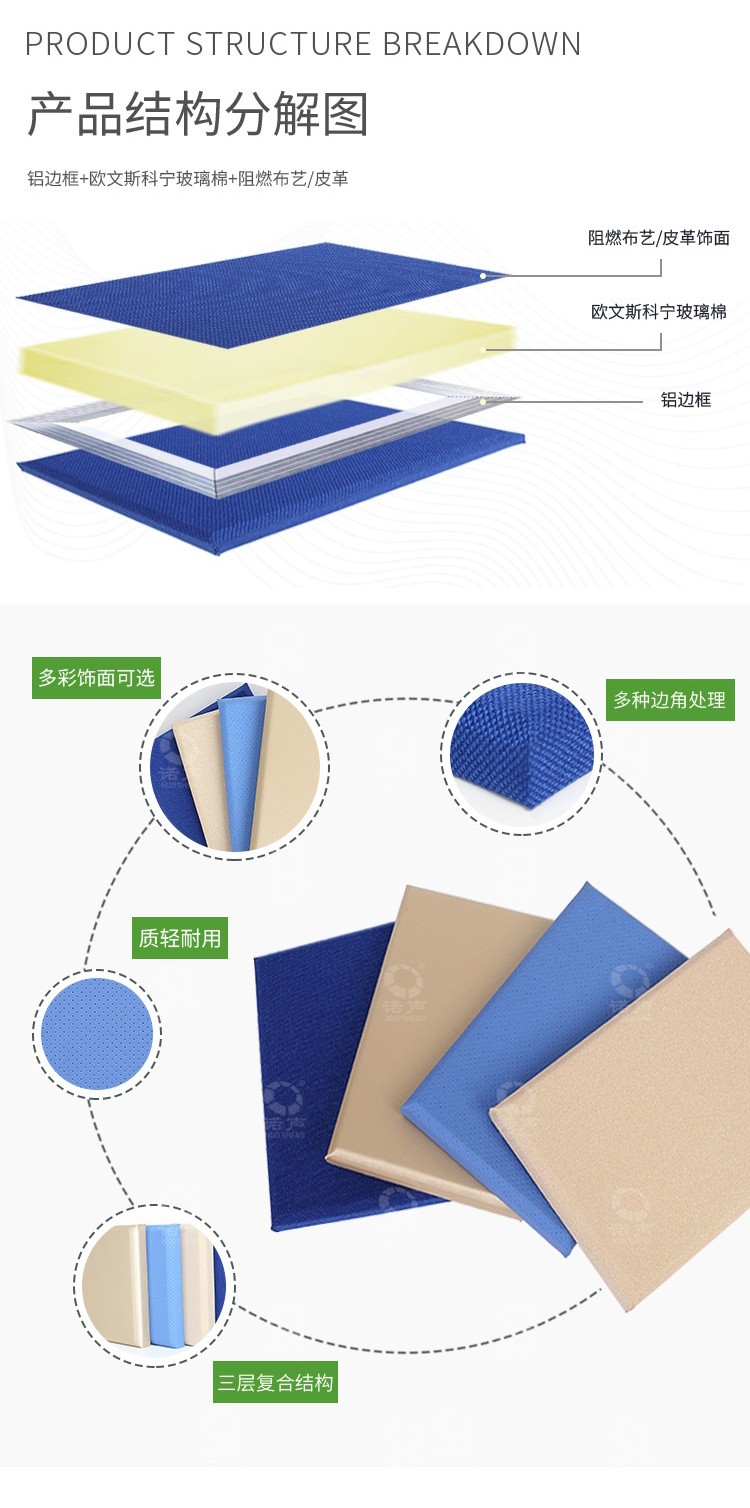 錄播室軟包吸音板結構分解-4